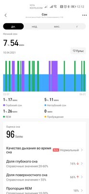 Обзор Amazfit T-Rex Pro: много преимуществ поверх ограничений