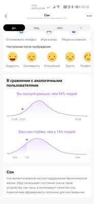 Обзор Amazfit T-Rex Pro: много преимуществ поверх ограничений