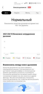 Обзор Amazfit T-Rex Pro: много преимуществ поверх ограничений