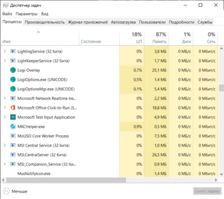 Если болят запястья от офисной работы: обзор клавиатуры Logitech K860