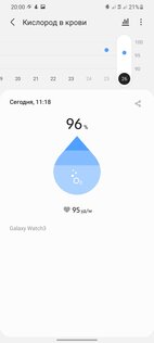Обзор новых умных часов Samsung Galaxy Watch 3: горстка долгожданных функций
