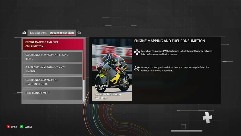 Обзор MotoGP 21: много интересного и столько же недостатков
