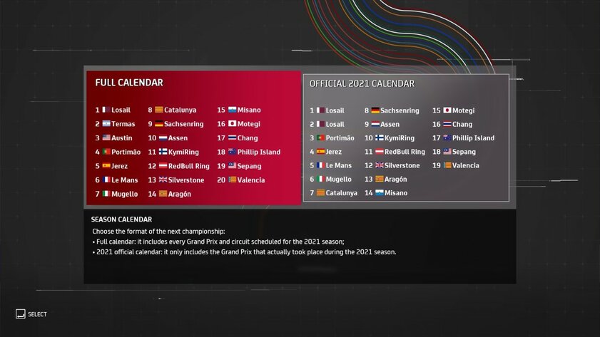 Обзор MotoGP 21: много интересного и столько же недостатков