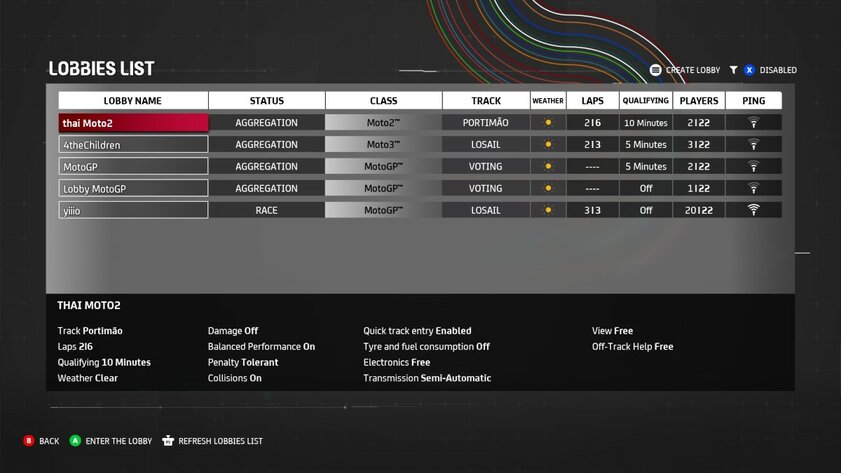 Обзор MotoGP 21: много интересного и столько же недостатков