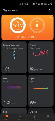 Удобнее браслета, компактнее часов: обзор Huawei Band 6