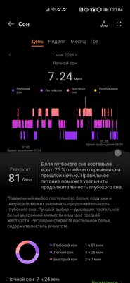 Удобнее браслета, компактнее часов: обзор Huawei Band 6