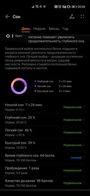 Удобнее браслета, компактнее часов: обзор Huawei Band 6