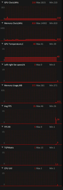 Обзор видеокарты ASUS TUF RTX 3070 GAMING OC: скромная, но солидная — Фирменное ПО. 2