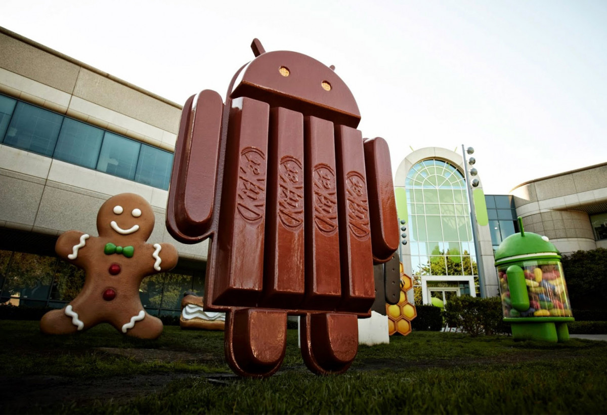 История Android: эволюция самой популярной операционной системы в мире