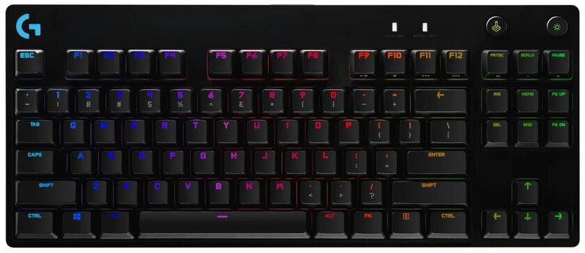 Лучшие игровые клавиатуры в 2021: модели от 500 до 15 000 рублей