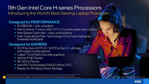 Intel представила ответ AMD — мобильные процессоры Core H 11-го поколения