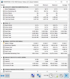 Платформа Intel EVO решает многое. Обзор ASUS ZenBook Flip S13 (UX371E) — Хорошая производительность — нижняя планка Intel EVO. 17