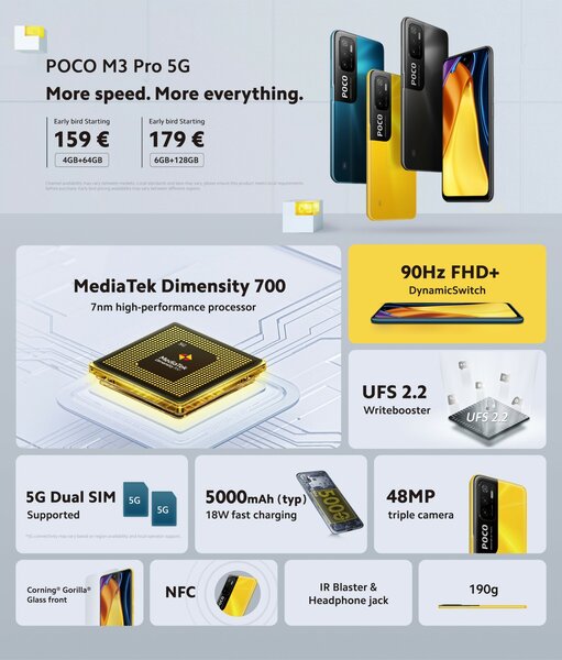 Новый смартфон Xiaomi POCO M3 Pro с дисплеем на 90 Гц уже можно купить со скидкой