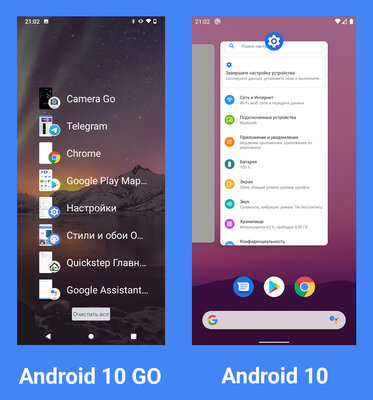Обычный Android против упрощённого Android Go для дешёвых смартфонов: в чем различия