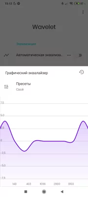 Лучшие эквалайзеры для Android: с настройкой всей системы, профилями для устройств и без Root