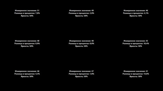 Обзор Huawei MateBook D 15 (2021): новое железо, старые проблемы — Экран для повседневной жизни. 10