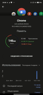 12 полезных программ для Android, которые должны быть в каждом смартфоне