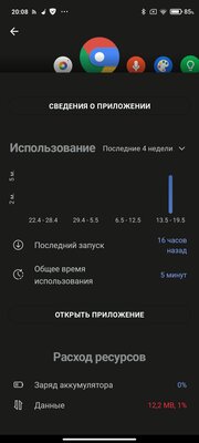 12 полезных программ для Android, которые должны быть в каждом смартфоне