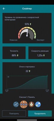 Еду в метро и эволюционирую: 15 мобильных игр для тренировки мозга