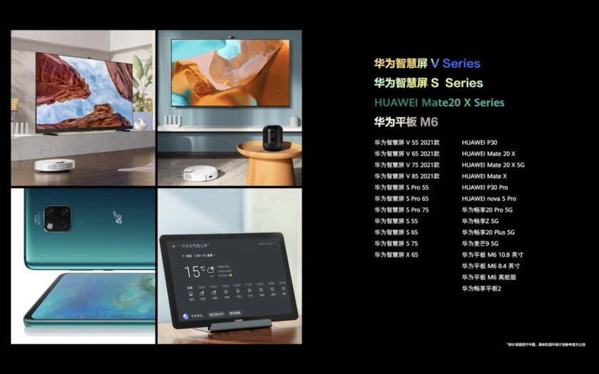 Какие устройства и когда Huawei обновит с Android до HarmonyOS: официальный график