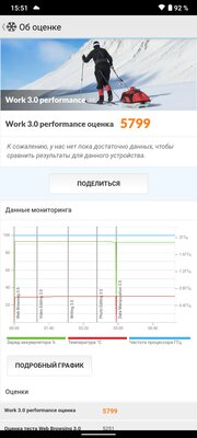 Обзор Nokia G20: без экономии на памяти, но с парочкой нюансов