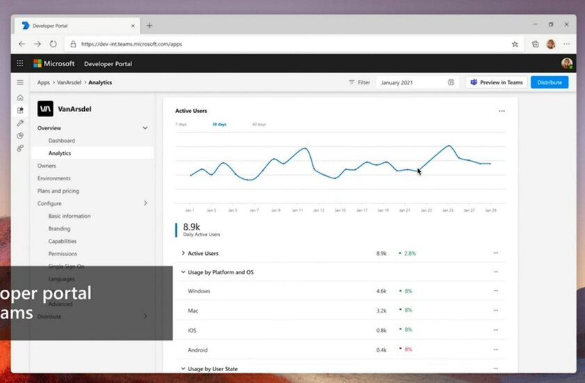 Знакомьтесь, Windows 11: каким будет крупнейшее обновление системы