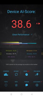 В чём-то лучше, в чём-то хуже. Обзор Realme 8 Pro — Начинка. 15