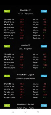 В чём-то лучше, в чём-то хуже. Обзор Realme 8 Pro — Начинка. 16