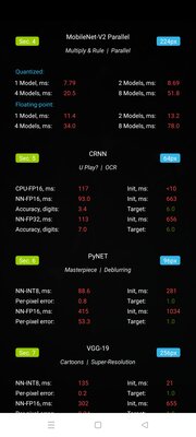 В чём-то лучше, в чём-то хуже. Обзор Realme 8 Pro — Начинка. 17