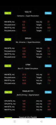 В чём-то лучше, в чём-то хуже. Обзор Realme 8 Pro — Начинка. 18