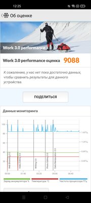 В чём-то лучше, в чём-то хуже. Обзор Realme 8 Pro — Начинка. 22