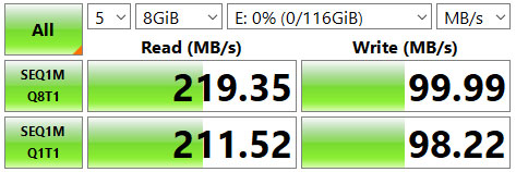 Обзор USB Flash накопителей Kingston DataTraveler Kyson и Exodia