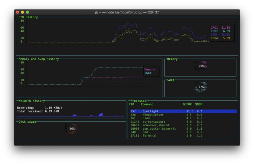 28 улучшенных Unix-команд, которые заменяют устаревшие аналоги. Забудьте о cat, cd и ls