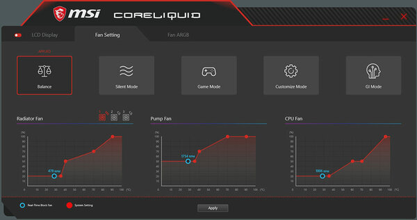 Обзор системы жидкостного охлаждения MSI MPG Core Liquid K360