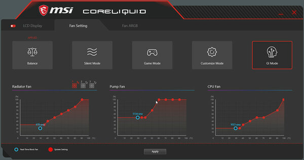 Обзор системы жидкостного охлаждения MSI MPG Core Liquid K360