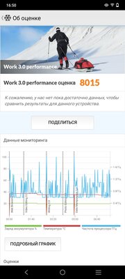 Два представителя среднего класса. Совместный обзор Vivo V21 и Vivo V21e — Железо и связь. 7