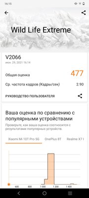 Два представителя среднего класса. Совместный обзор Vivo V21 и Vivo V21e — Железо и связь. 14