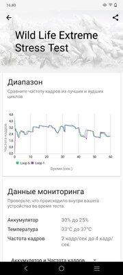 Два представителя среднего класса. Совместный обзор Vivo V21 и Vivo V21e — Железо и связь. 16