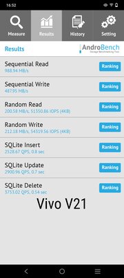 Два представителя среднего класса. Совместный обзор Vivo V21 и Vivo V21e — Железо и связь. 25
