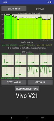 Два представителя среднего класса. Совместный обзор Vivo V21 и Vivo V21e — Железо и связь. 23
