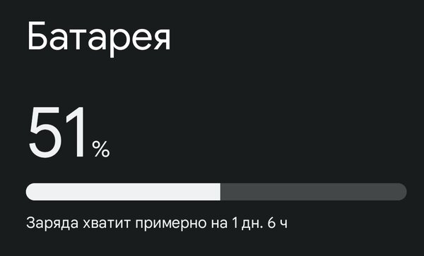 Обзор Android 12: самые интересные нововведения и главные изменения