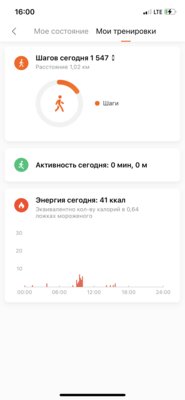 Mi Band 6 спустя 3 месяца: у Xiaomi наконец получился идеальный браслет? Опыт использования — Два приложения-компаньона на выбор. 7
