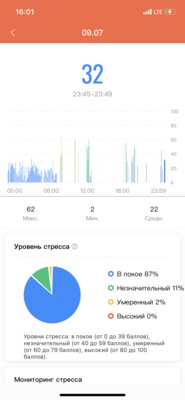 Mi Band 6 спустя 3 месяца: у Xiaomi наконец получился идеальный браслет? Опыт использования — Два приложения-компаньона на выбор. 10