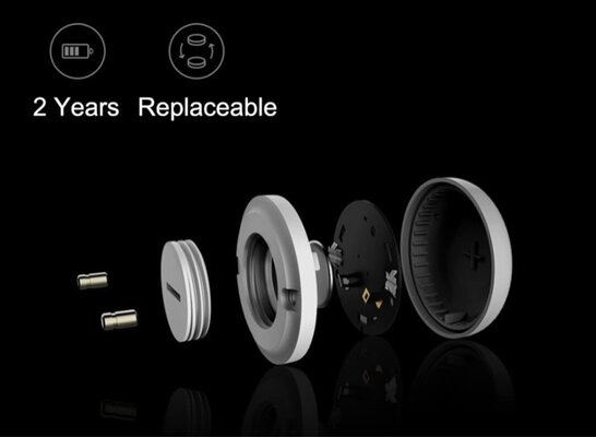 5 дешёвых товаров с AliExpress, которые делают нашу жизнь проще