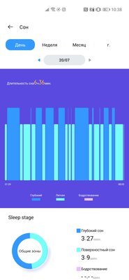 Неприхотливые часы, которым не нужно много внимания. Обзор Realme Watch 2