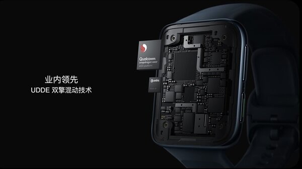 Представлены OPPO Watch 2: современный процессор и до 16 дней автономной работы