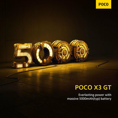 Состоялся релиз Poco X3 GT: чем интересен новый убийца флагманов и где его можно купить со скидкой и подарками