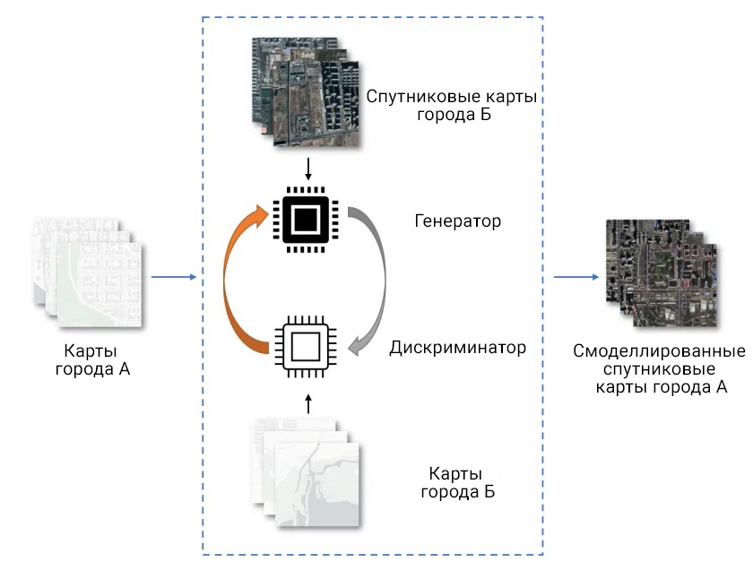 Дипфейки карт — новый опасный вид дипфейков. Как они могут повлиять на нашу жизнь