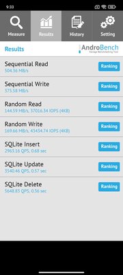 Обзор Redmi Note 10S (POCO M5s): после длительного использования разочаровал — Производительность. 11