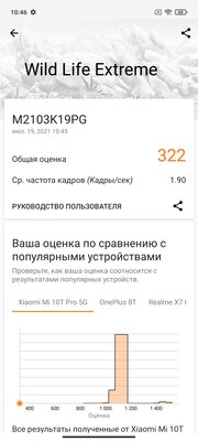 Если скрестить Samsung и Redmi: обзор Xiaomi POCO M3 Pro. Станет хитом?